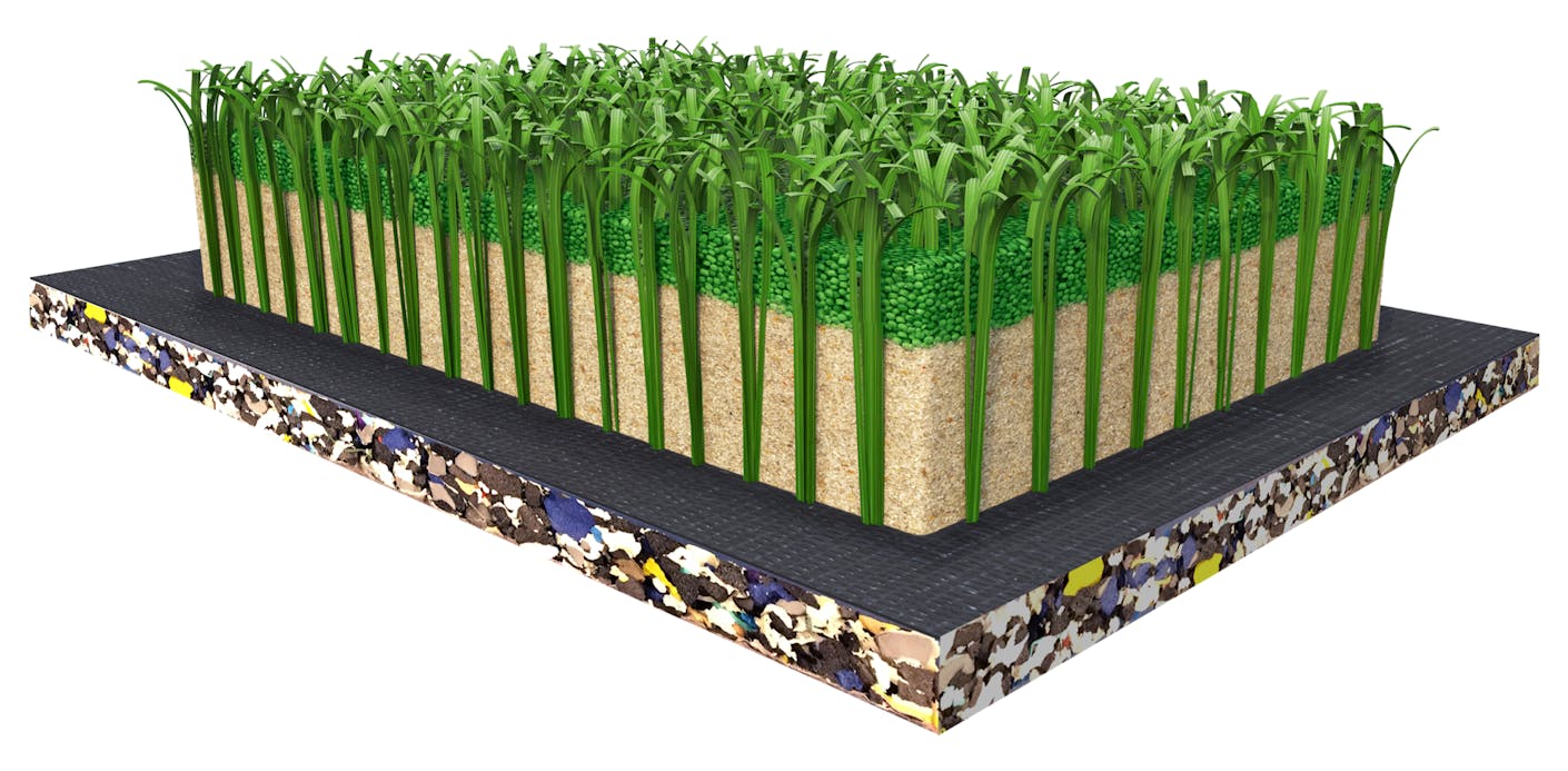 Total 9 2025 astro turf